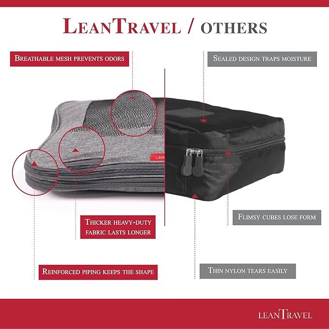 LeanTravel Compression Packing Cubes for Travel Organizers with Double Zipper (1 large piece, Grey)