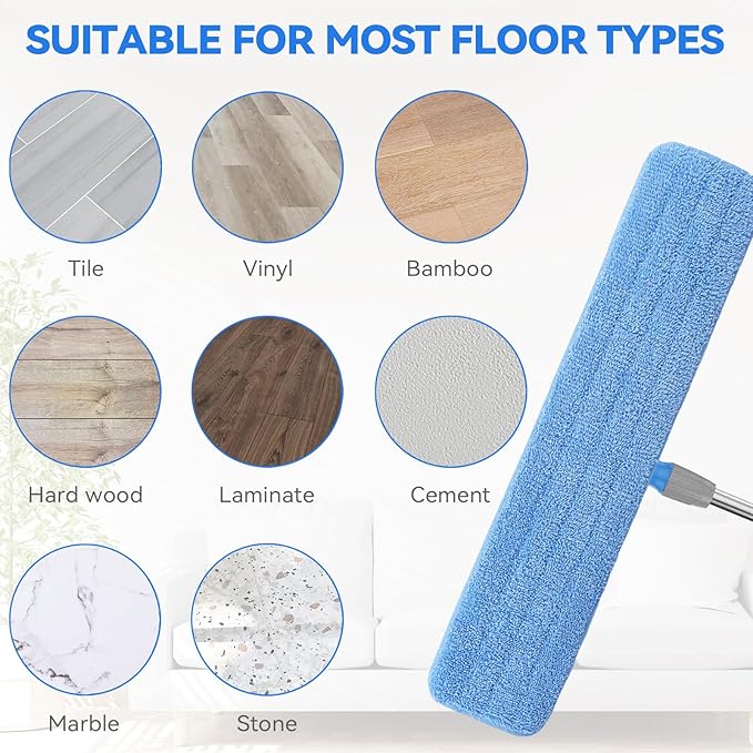 36" Microfiber Pad for Rubbermaid Commercial 36 Inch Mop Head - 8 Pack Replacement Wet & Dry Commercial Reusable Cleaning Mop Refills Fit for Any Microfiber Flat Mop System 36"