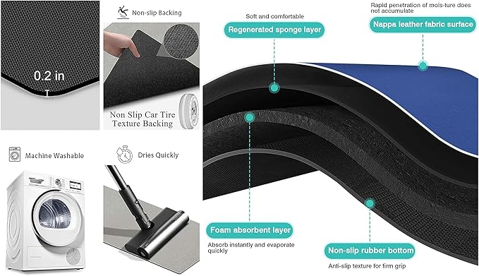 Kitchen Sink Splash Guard Faucet Mat -2 PC Super Absorbent Fast Drying Mat Sink Gadgets-Splash Guard Behind Faucet Drip Catcher for Kitchen(15" X 5.5" )