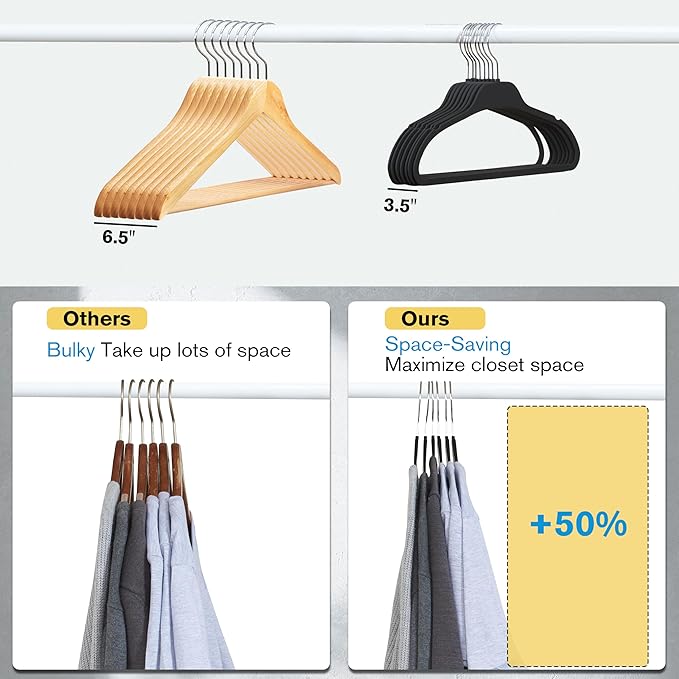 ELONG HOME Rubber Coated Hangers 20 Pack, Non-Slip Clothes Hangers with Rustproof Hooks, Space Saving Thin Design for Closet/Retail/Home