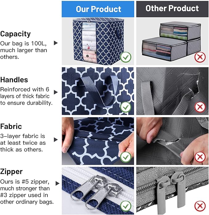 WISELIFE Storage Bags 3 Pack/100L Large Blanket Clothes Organization and Storage Containers for Comforters,Bedding, Foldable Organizer with Reinforced Handle, Clear Window, Sturdy Zippers,Blue
