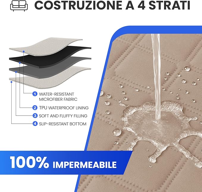 Waterproof Couch Covers for Pets, Waterproof Dog Bed Cover, Anti-Slip Soft Dog Blankets, Couch Cover for Dogs Washable, Pet Blanket for Puppy Large Dogs Cat (82x120 Inch, Khaki)