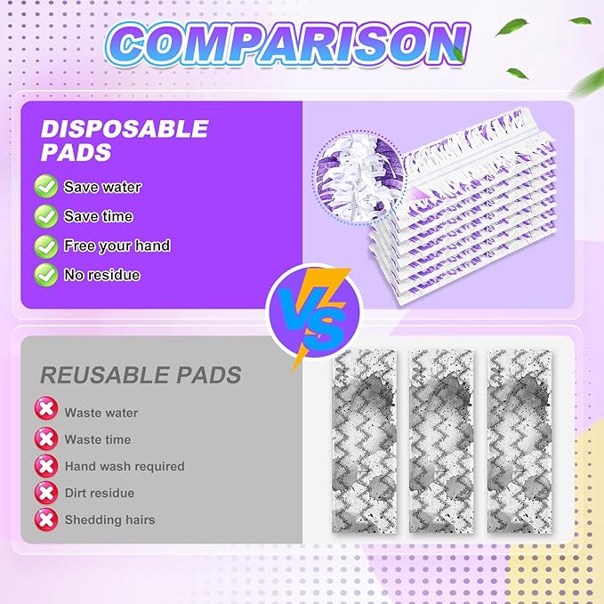 24 Pack Disposable Power Mop Refills Pads Compatible with Swiffer PowerMop Mop - Power Mop Pads Refill for Multi-Surface Floor Cleaning