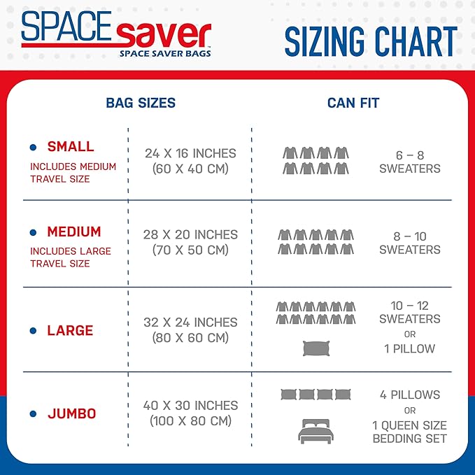 Spacesaver 3 Pack Jumbo Vacuum Storage Bags - 40"x 30 Heavy Duty Blanket Storage Bag with Pump - Space Saver for Clothes, Comforters, and Bedding - Compression Bags to Store Blankets for Travel