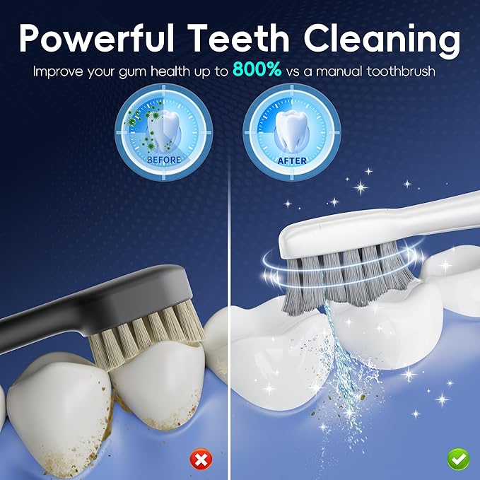 Electric Toothbrush with Water Flosser, All in One Sonic Flossing Toothbrush with 3 Modes & 5 Flossing Speeds & 4 Brush Heads, Rechargeable & Portable for Adult Teeth Cleaning,White