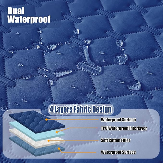 Smiry Waterproof Dog Bed Cover Blanket, Soft Reversible Pet Blanket, Washable Leakproof Cats Dogs Couch Cover for Sofa, Couch, Furniture, Plaid (82x82 Inch, Navy/Blue)