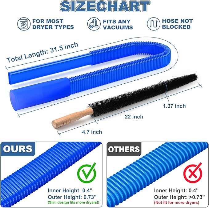 2 Pieces Dryer Vent Cleaner Kit Compatible with Most Vacuum Cleaner, Dryer Lint Brush and Vacuum Hose Attachment, Quickly Lint Remover, Deep Blue
