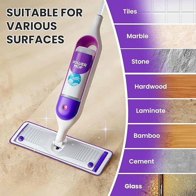 Reusable Mop Pads for Swiffer PowerMop,6 Pack Chenille and Microfiber Power Mop Pads Refills for 13 ''-15 '' SprayMop,Machine Washable Pads Replacement for Multi-Surface Floor Cleaning