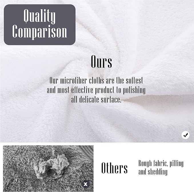 Sunny zzzZZ 24 Pack Kitchen Dishcloths - Does Not Shed Fluff - Reusable Dish Towels, Dish Cloths, Super Absorbent Coral Fleece Cleaning Cloths, Nonstick Oil Washable Fast Drying, 10 x 20 Inch (White)