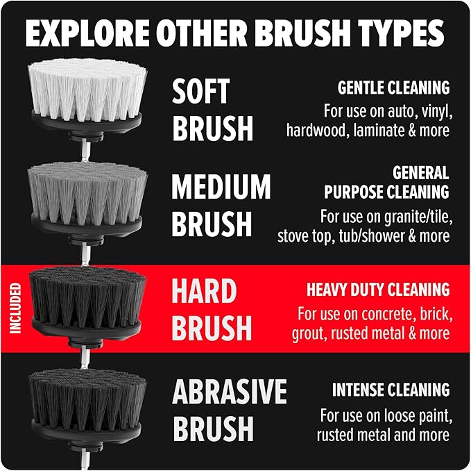 Dirt Devil Hard Bristle Cleaning Brush Set, 2 Piece, 2" and 3.5" Brushes Included, for Use on Brick, Grout, Cast Iron and More, Heavy Duty Cleaning, Scrubber Brush Drill Attachment for Cleaning