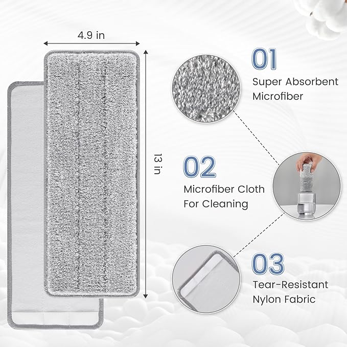 Flat Mop Head Replacement Pads Compatible with Joy-MOOP Mop and Bucket Set, Reusable Washable Squeeze Microfiber Mop Refills for Oshang Bosheng Mop - 13" X 4.9", Grey Only