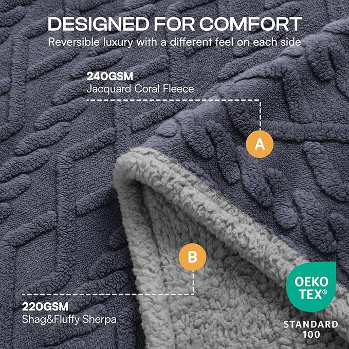 Luciphia Waterproof Pet Blanket, Liquid Pee Proof Dog Blankets for Sofa Bed Couch, Reversible Sherpa Fleece Furniture Protector Cover for Small Medium Large Dogs Cats,Dark Grey Large（65" x 57"）