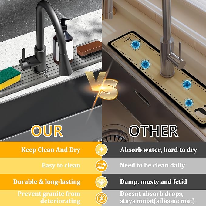 Faucet Mat for Kitchen Sink, Super Absorbent Faucet Splash Guard, Diatomite Stone Sink Tray, Kitchen Sink Splash Guard, Faucet Absorbent Mat for Bathroom Counter, Stone Drying Mat