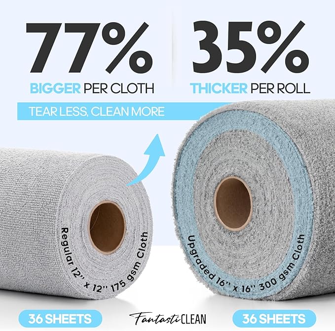 Fantasticlean XL Tear-Away Microfiber Cleaning Cloth Roll, 16'' by 16''- 36 Sheets, Thick & Large Detailing Towels, Ultra Absorbent, Lint-Free Reusable Wipes for All-Around Cleaning (Glossy Blue)