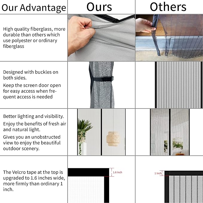 Double Door Mesh Screen Magnetic Closure Heavy Duty for Sliding Door 72" x 80" Extra Long Magnet Bug Screens for French Doors, Self Closing Fiberglass Mosquito Net for Doorway, Keep Bugs Out