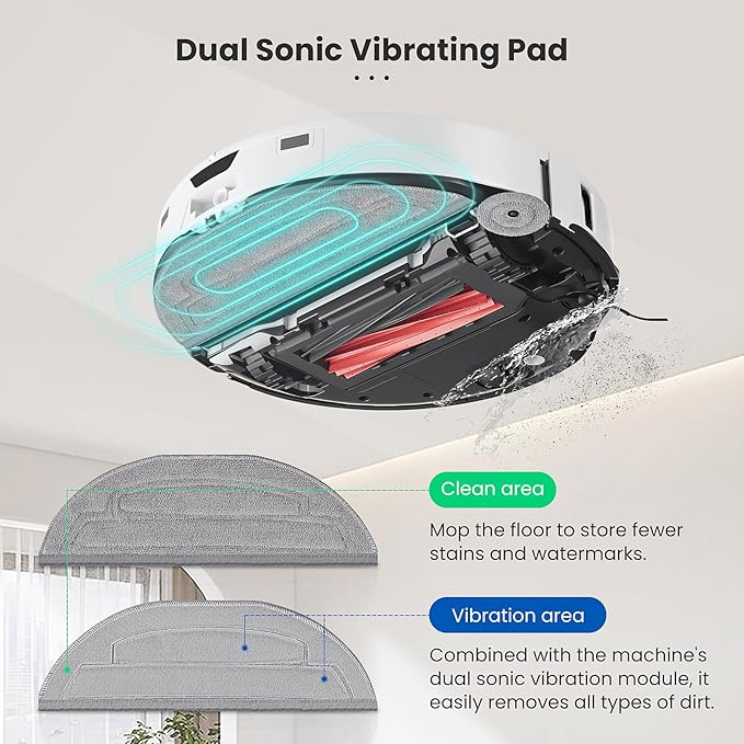 12 Pack Mop Pads Refills for Roborock S8 MaxV Ultra / S8 Max Ultra Robot Vacuum, 6 Pack Mop Cloth with Dual Sonic Vibrations Modules, 6 Pack Edge Mop Pads Accessories