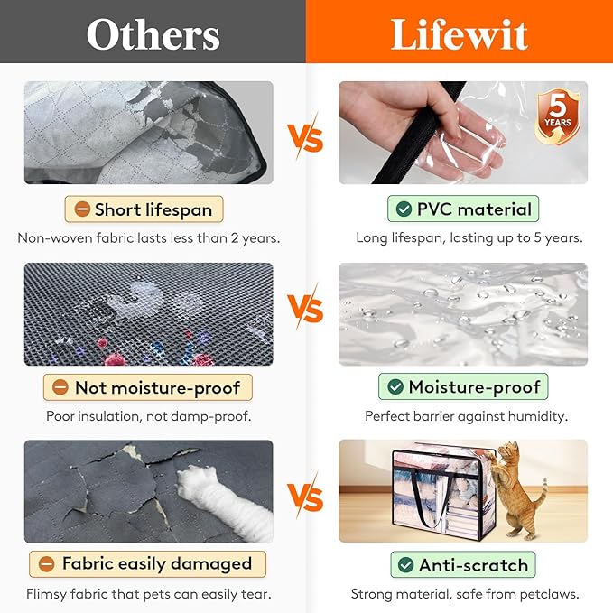 Lifewit 6 Pack Clear Clothes Storage Bags, 40L Plastic Blanket Storage Bag, Vinyl Foldable Moving Bags with Zipper, Closet Organizers and Storage Containers for Bedding, Duvet, Comforter