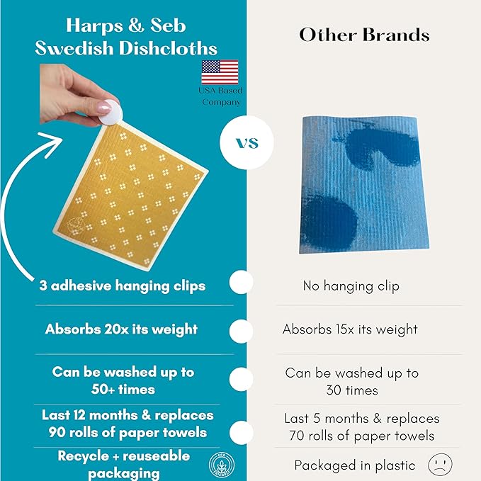 Harps&Seb Swedish Dishcloths for Kitchen Dishcloths - 6 Pack, Reusable Paper Towels with Clips, Super Absorbent Washable Non-Scratch Swedish Dish Towels, No Odor, Biodegradable
