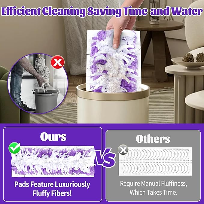 20 Pack Disposable Mop Pads Compatible with Swiffer Power Mop Pads Replacement for Swiffer Power Mop Refills, Multi-Surface Mopping Pad Refills, Wet Pads Refill for Floor Cleaning