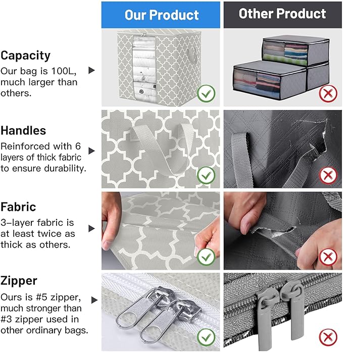 WISELIFE Storage Bags 3 Pack/100L Large Blanket Clothes Organization and Storage Containers for Comforters,Bedding, Foldable Organizer with Reinforced Handle, Clear Window, Sturdy Zippers,Lvory