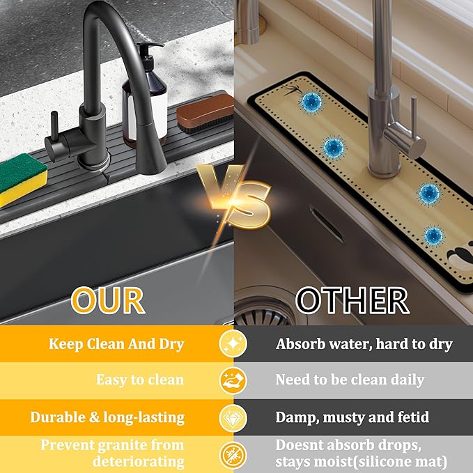 Faucet Mat for Kitchen Sink, Super Absorbent Faucet Splash Guard, Diatomite Stone Sink Tray, Kitchen Sink Splash Guard, Faucet Absorbent Mat for Bathroom Counter, Stone Drying Mat