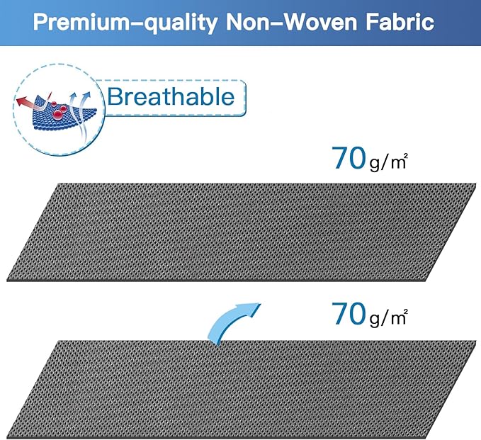 Fixwal Extra Large Blanket Storage Bags 120L 2 Pack Comforter Storage Bags with Reinforced Handles Breathable Clothes Storage Containers for King Comforter Bedding Pillow Sheet Grey