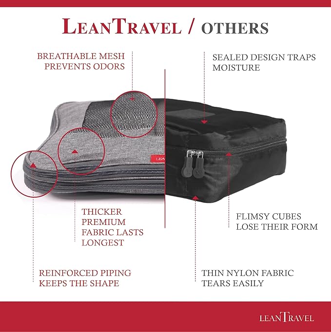 LeanTravel Compression Packing Cubes for Travel Organizers with Double Zipper 4 pack - Grey