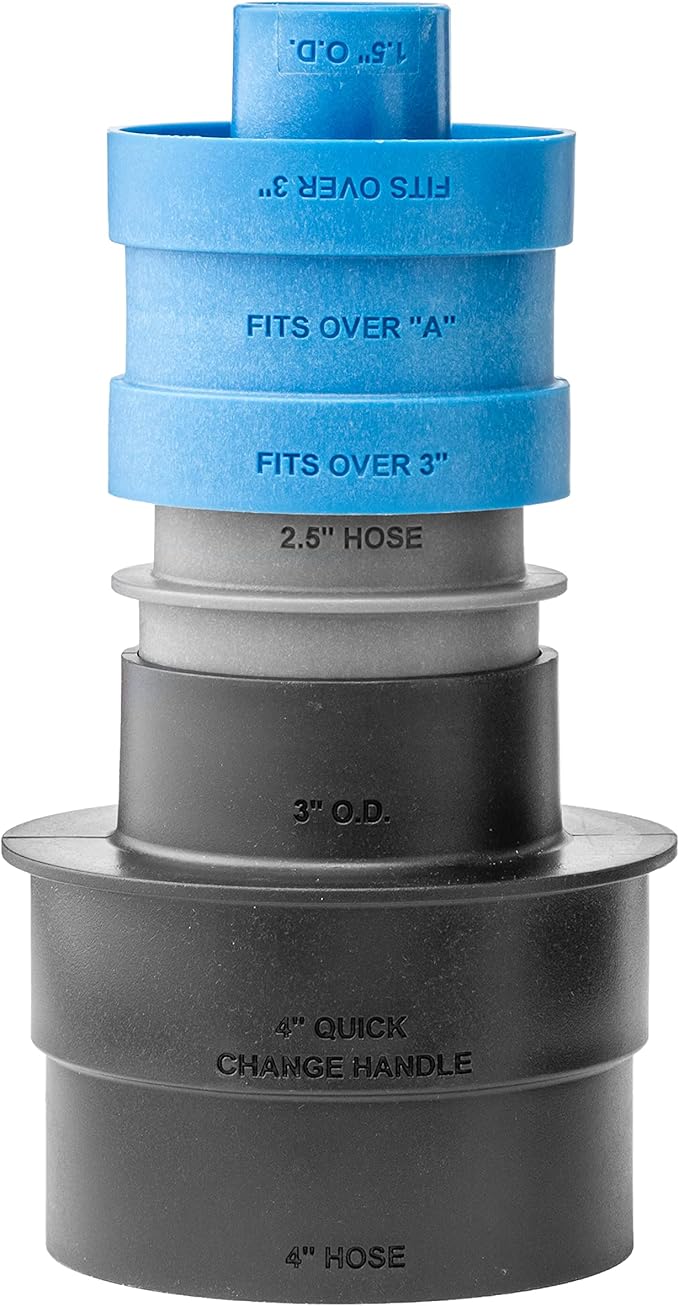 Dust Right Stacking Dust Port Adapter Set (3-Piece) – Interchangeable Vacuum Adapter for Dust Collection Hose & Tools – Glass Reinforced Polypropylene Dust Collectors for Woodworking