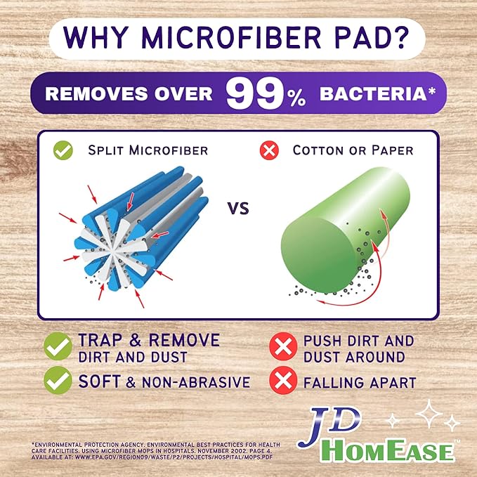 Premium Microfiber Replacement Pads for Swiffer WetJet - Super Absorbent, Lint-Free, Durable-11 x5.5, Swiffer WetJet Mop - Safe on Hardwood, Tile, Vinyl - 24 Pack