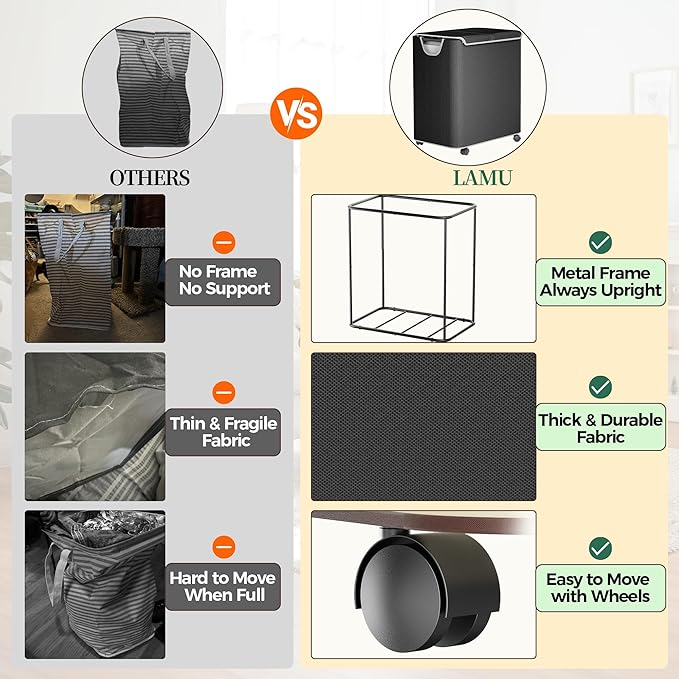 LAMU 160L Laundry Hamper with Wheels, Black Rolling Laundry Basket with Lid and 3 Removable Laundry Bag, Large Capacity 3 Section Dirty Clothes Hampers for Laundry Room, Bedroom, Bathroom, Dorm