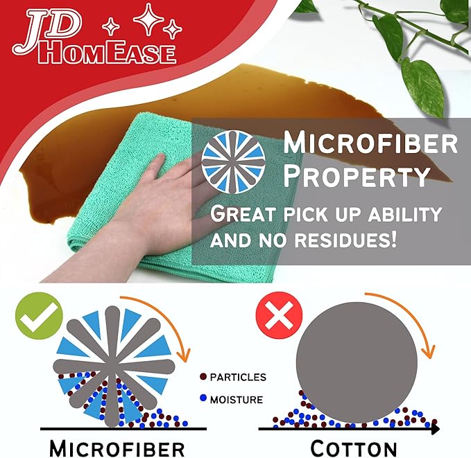 Microfiber Cleaning Cloths,120 Pack, 16"x16", All-Purpose, Softer, Highly Absorbent, Lint-Free, Reusable, Washable Pro Towels, White, for House, Kitchen, Bathroom, Car, Office
