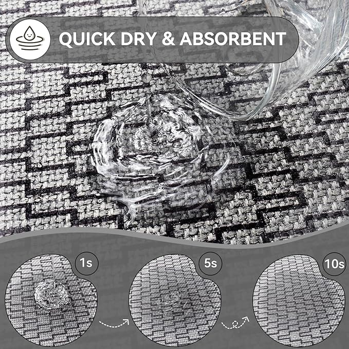 YDKGL Bathroom Runner Rug, Thin Bath Mat Bathroom Rugs Non Slip Washable, Rubber Backing Quick Dry for Floor, Tub and Shower, Grey 17x47