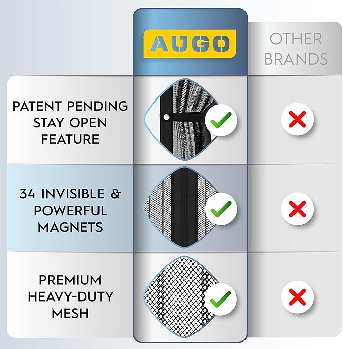 AUGO Magnetic Screen Door - Self Sealing, Heavy Duty, Hands Free Mesh Partition Keeps Bugs Out - Pet and Kid Friendly - Patent Pending Keep Open Feature - 38 Inch x 97 Inch