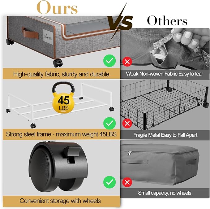 Yecaye Under Bed Storage with Wheels, 2 Pack Under the Bed Storage Containers with Lids & Label, XXL 60L Rolling Underbed Storage Drawers for Clothes, Blankets, Shoes
