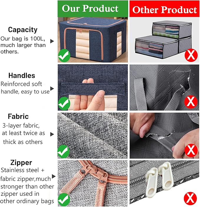 SWEERI Large Storage Bags,Foldable Storage Bins with Hold Shape Metal Frame,Closet Organizer Containers with Zipper,Clear Window,Thick Fabric for Seasonal Clothing,Bedding (66L x 3 Pack)