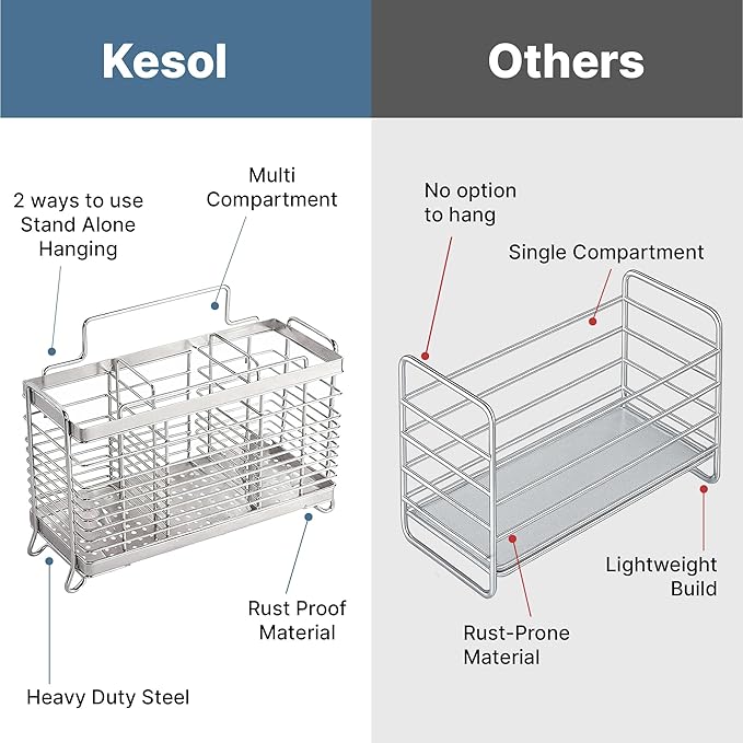 KESOL Utensil Holder Utensil Drying Rack Basket Holder with 3 Divided Compartments, Rust-resistant