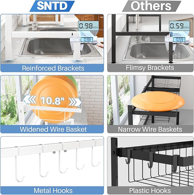 SNTD Over The Sink Dish Drying Rack - Adjustable Dish Rack for Kitchen Counter, Metal (White)