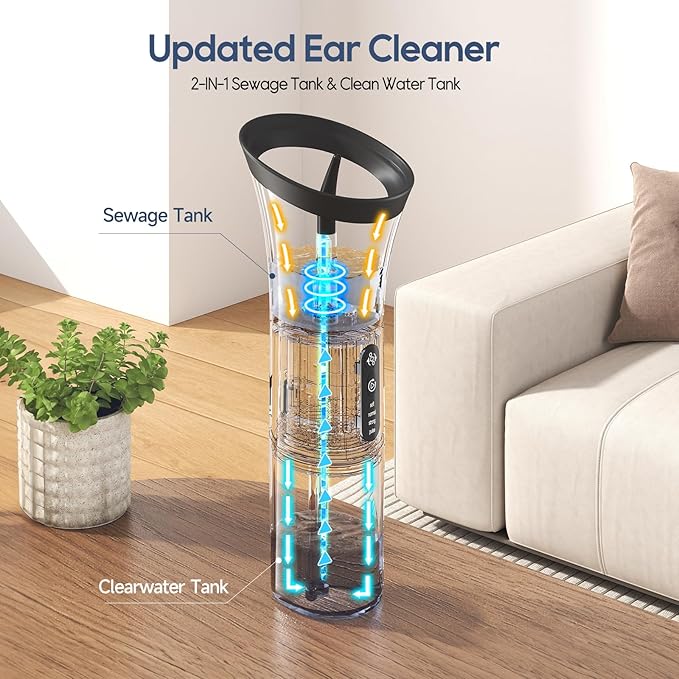 Electric Ear Cleaning Kit Effective & Safe Ear Cleaner Irrigation Flushing System 4 Pressure Modes for Ear Wax Buildup