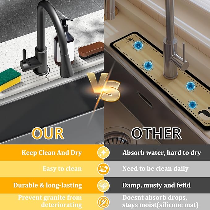 Faucet Mat for Kitchen Sink, Super Absorbent Faucet Splash Guard, Diatomite Stone Sink Tray, Kitchen Sink Splash Guard, Faucet Absorbent Mat for Bathroom Counter, Stone Drying Mat