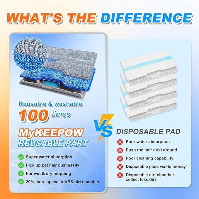 Reusable Replacement Pads Compatible with Shark Vac Pad VM252 VM251 VM200 VC205 VM250 VM200 VM200C VM190 VM250 QM250 VM190 VM200P12 Vacuum Mop Refills Upgraded Design of Dirt Chamber, 6+3+1 Pack