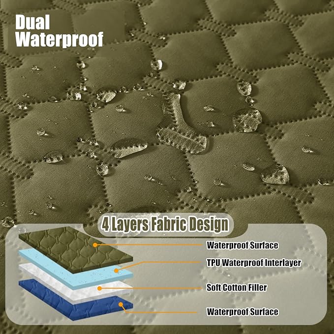Smiry Waterproof Dog Bed Cover Blanket, Soft Reversible Pet Blanket, Washable Leakproof Cats Dogs Couch Cover for Sofa, Couch, Furniture, Plaid (30x53 Inch, Green/Navy)