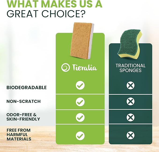 Tieralia Natural Dish Sponge Set – 12-Pack Eco-Friendly & Compostable Scrubbers | Cellulose & Sisal | Non-Toxic, Odor-Free, Reusable Kitchen Sponges for Dishes, Sink, Pots & Pans