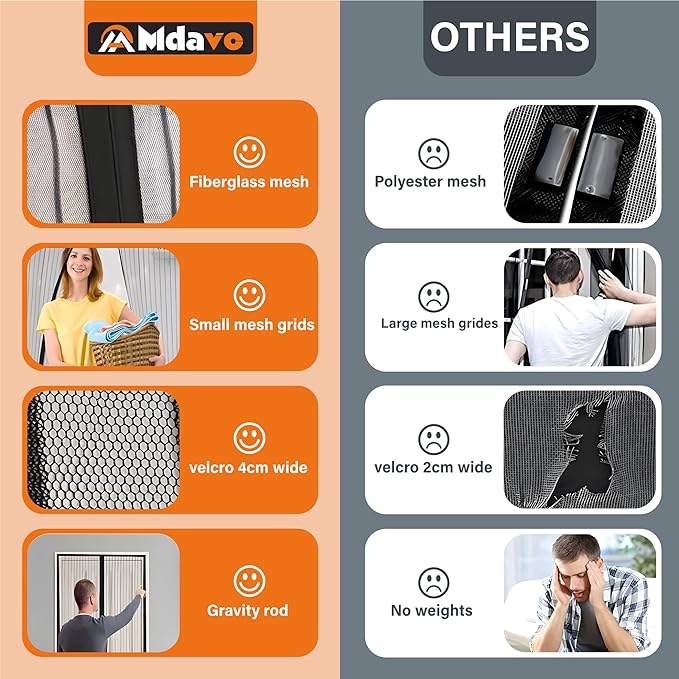 Magnetic Screen Door, Keep Bugs Out, Pet & Kid Friendly，Works with Front Doors, Sliding Doors,Fit Door Size 38 x 80 Inches