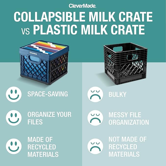 CleverMade Collapsible Milk Crate, Black, 3PK - 25L (6 Gal) Stackable Storage Bins, Holds 50lbs Per Bin - Clevercrates are Heavy Duty, Plastic Collapsible Storage Crate for Multi Purposes
