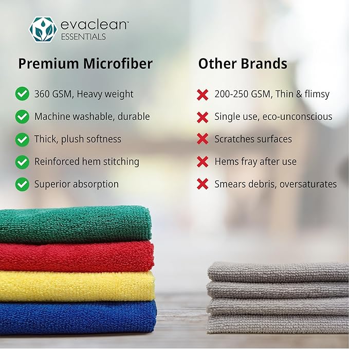 EvaClean Premium Microfiber Cleaning Cloth 16"x16" - Reusable, Washable, Non-Scratch, Microfiber Towels for Cleaning, Dusting, Polishing, High Absorbency & Durability, Yellow, 12-Pack