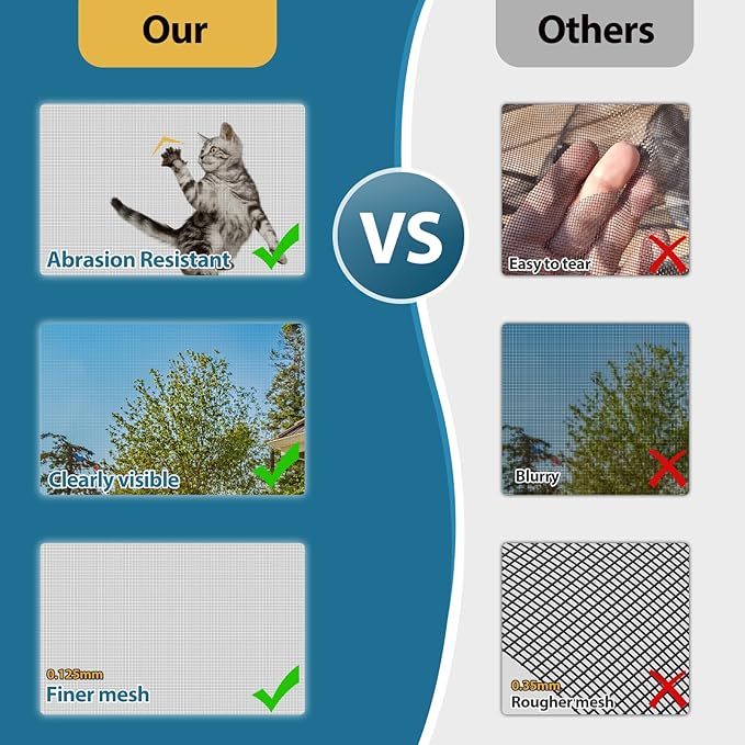 Magnetic Screen Door Mesh - Clear View Door Screen Mesh Size 32"x81" Fit Door 30 x 80 Inch,Heavy Duty Screen Door with Magnet Self-Closing & Windproof Hasp,Keep Bugs Out, Kid & Pet Friendly