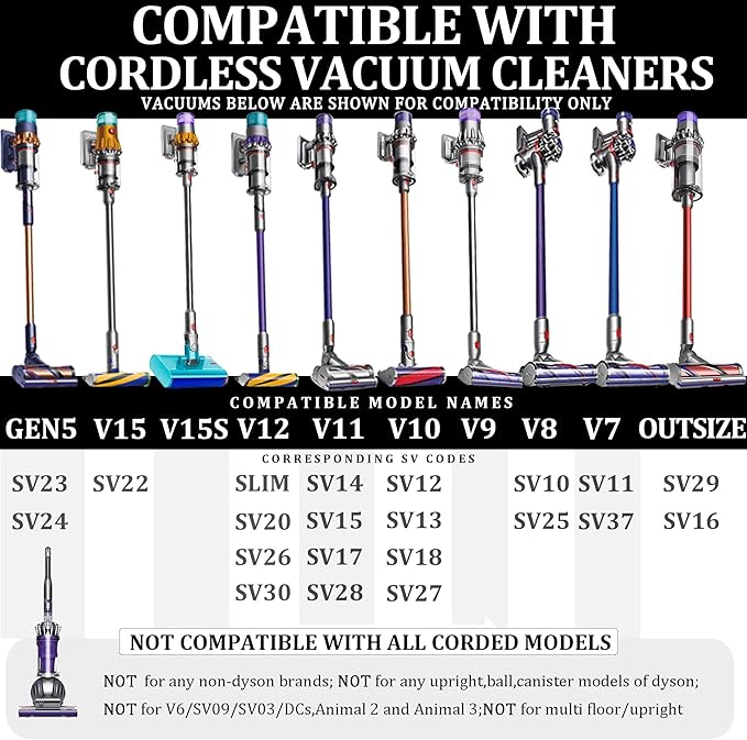 Fabric & Mattress Tool Attachments Compatible with Dyson Gen 5 Gen5 V15 V15s V12 V11 V10 V9 V8 V7 Vacuum Cleaner Wide Nozzle Accessories Replacement Parts