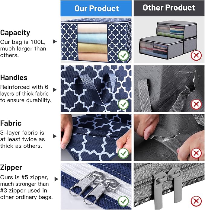 WISELIFE Storage Bags, Large Blanket Clothes Organization and Storage Containers for Bedding, Comforters, Foldable Organizer with Reinforced Handle, Clear Window,Sturdy Zippers,(Blue, 6 x 100L)