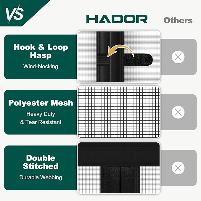 Magnetic Screen Door, Fits Door Size 72" X 80", Door Mesh with Magnetic Closure and Super Strong Magnets, Heavy Duty Double Opening for Sliding Patio and French Doors