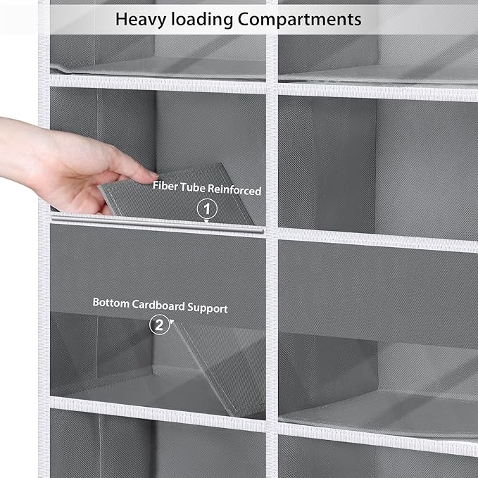 Univivi 5-Shelf Fabric Door Organizer Over Door Hanging Organizer with 8 Deep Pockets and 4 Small PVC Pockets Hanging Storage Organizers for Baby Nursery(Grey)
